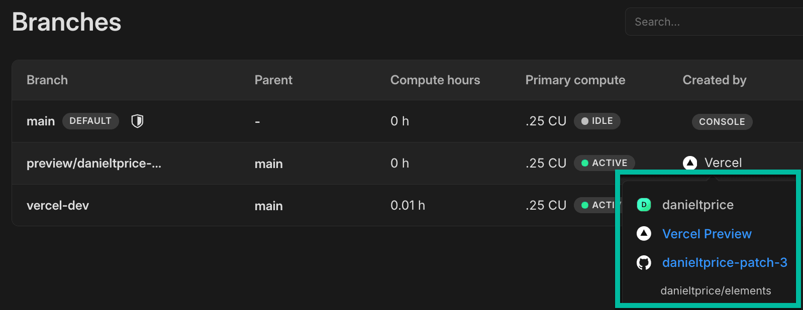 Branch created by column